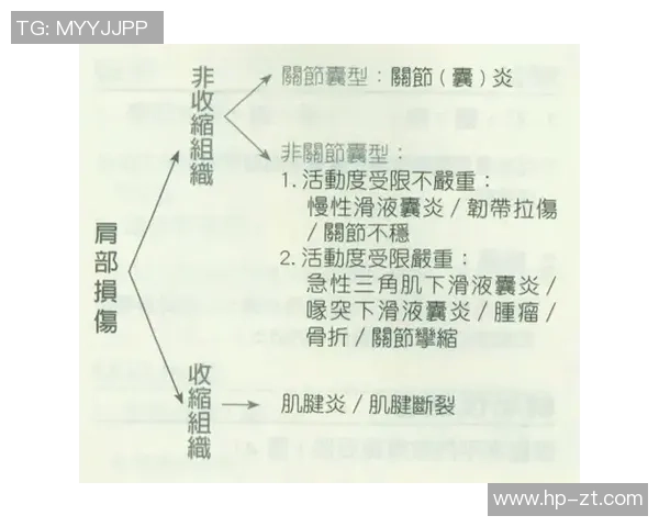米体分析弗拉霍维奇与佩林小腿伤情初步评估为不严重情况 米体分析弗拉霍维奇与佩林小腿伤情初步评估为不严重情况